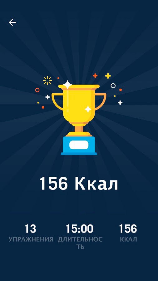 Пресс за 30 дней - тренировка для пресса