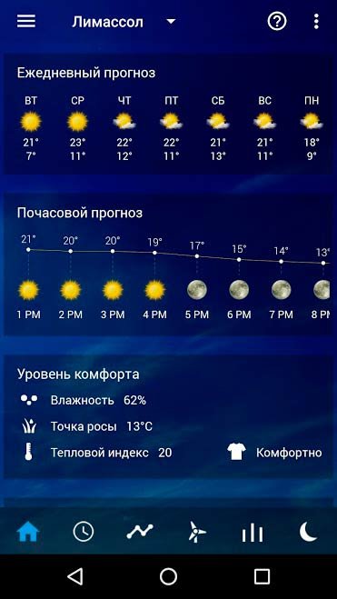 Прозрачные часы и погода