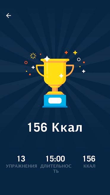 Тренировки для рук